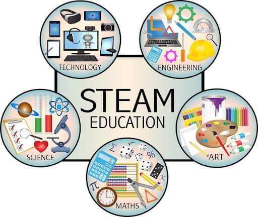 В закладах загальної середньої освіти Кілійської міської ради проходить  територіальний Місячник STEM – освіти – 2024